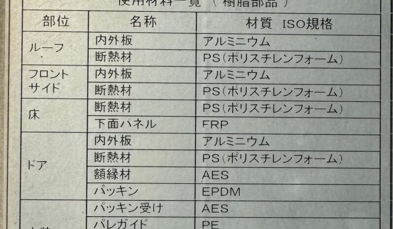 
								プロフィア　冷凍 full									