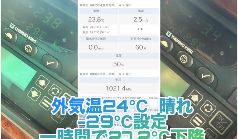 
								プロフィア　サーモキング　青 full									