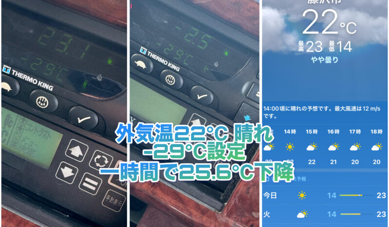 
								プロフィア　サーモキング　青 full									